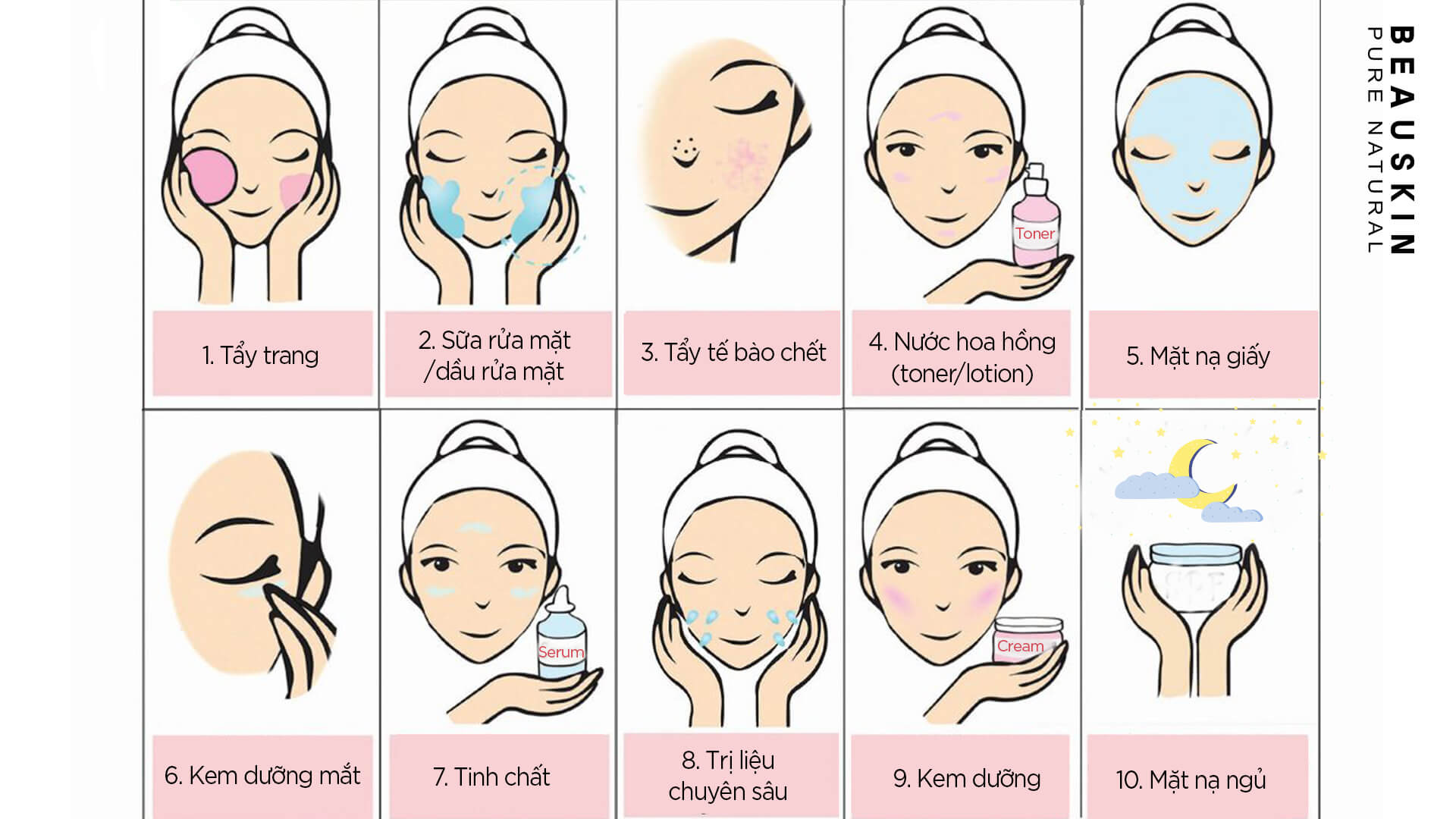 Bạn nên tham khảo các bước sử dụng kem trị mụn thâm như nào cho đúng.