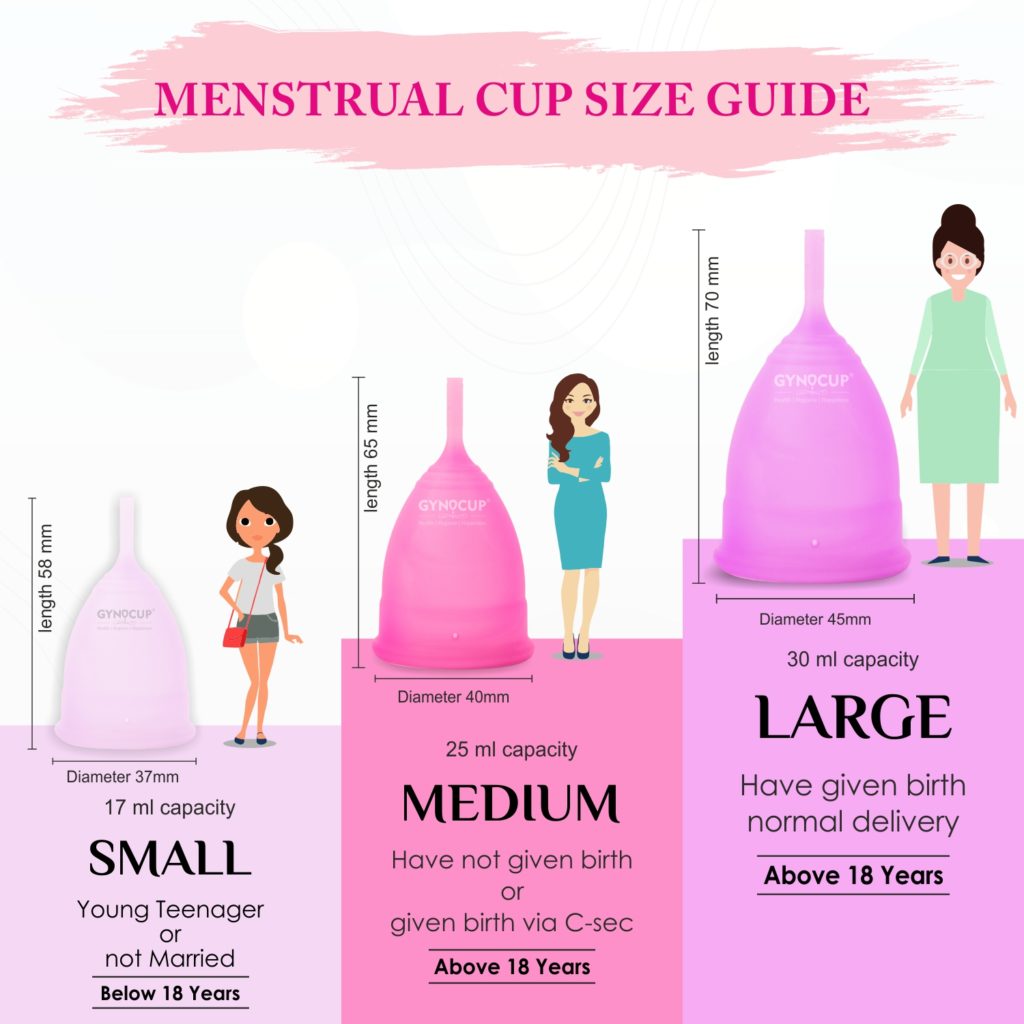 Capacity menstrual cup