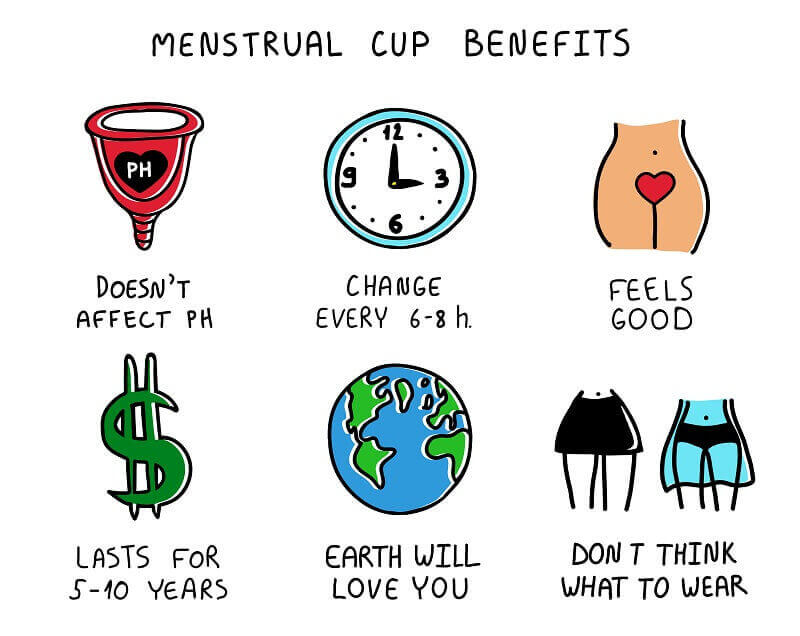 What are the benefits of using a menstrual cup