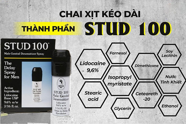 Stud 100 có thành phần chính là chất gây tê cục bộ.