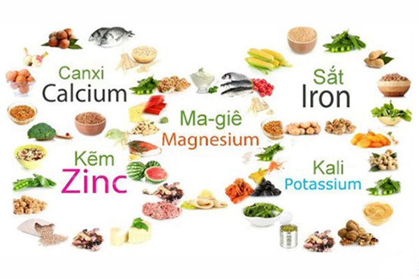 Cân bằng chế độ dinh dưỡng giúp trẻ tăng chiều cao Cân bằng chế độ dinh dưỡng giúp trẻ tăng chiều cao